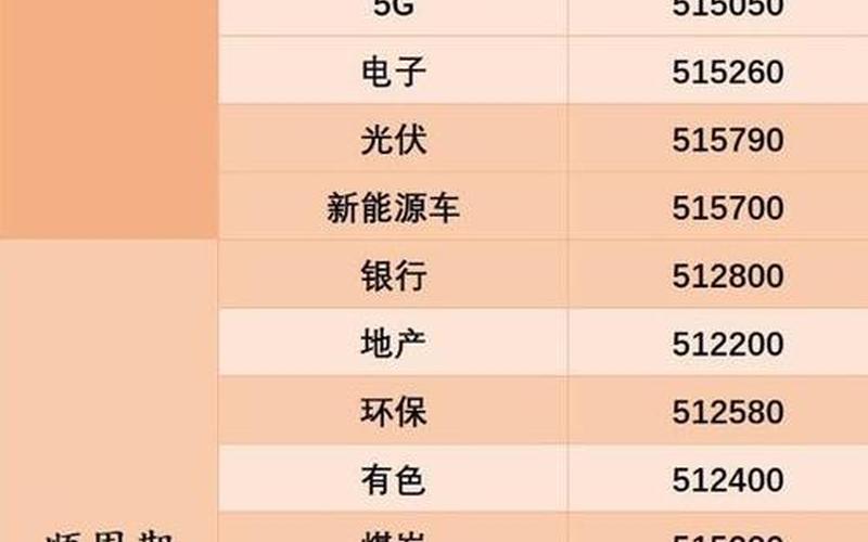 虚拟数字人实盘配资代码一览表全-第1张图片-树涛168配资网_配资炒股平台及公司_股票配资门户网