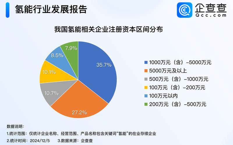 氢能源最有潜力的实盘配资-第1张图片-金银屋