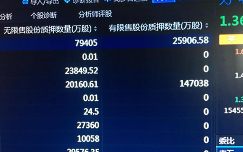 股市行情天广中茂-第1张图片-金银屋