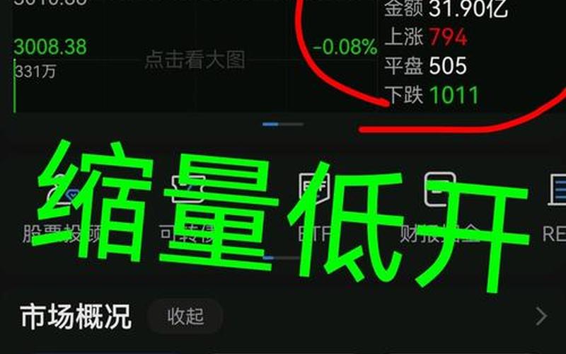 深城交股票价格-第1张图片-金银屋