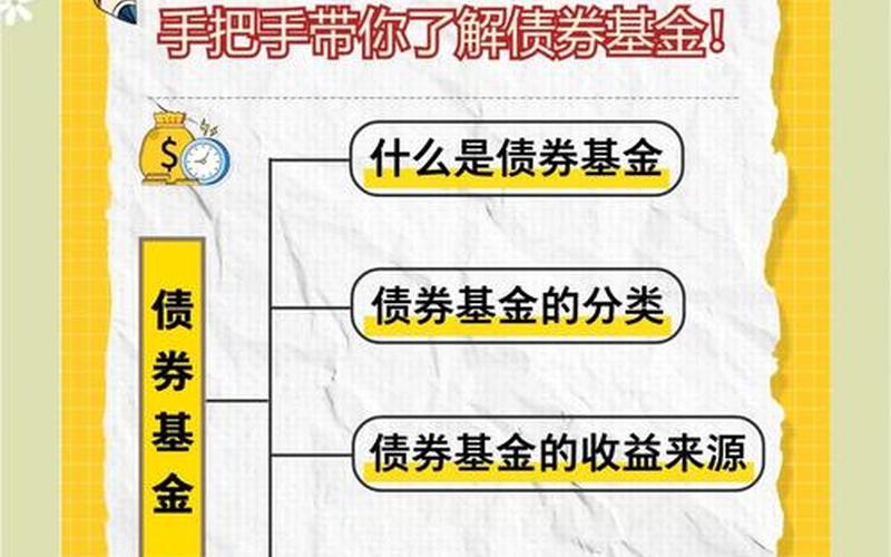 零息债券的利率：投资者的选择-第1张图片-金银屋