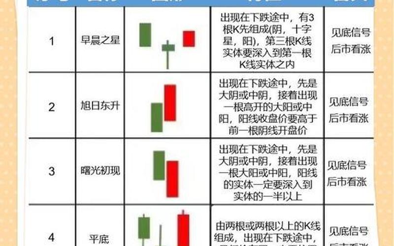 股票入门初学知识-第1张图片-金银屋