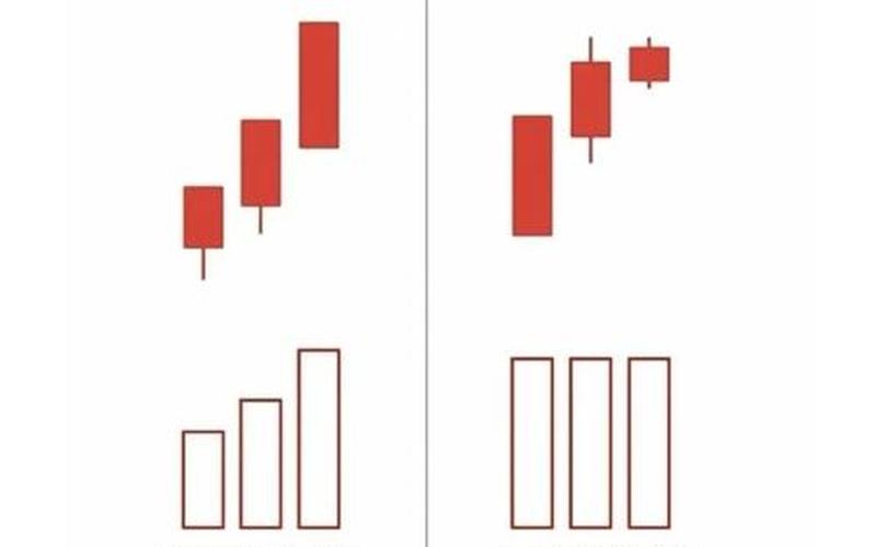配资炒股配资股价成交量-第1张图片-金银屋 配资炒股配资股价成交量-第1张图片-金银屋