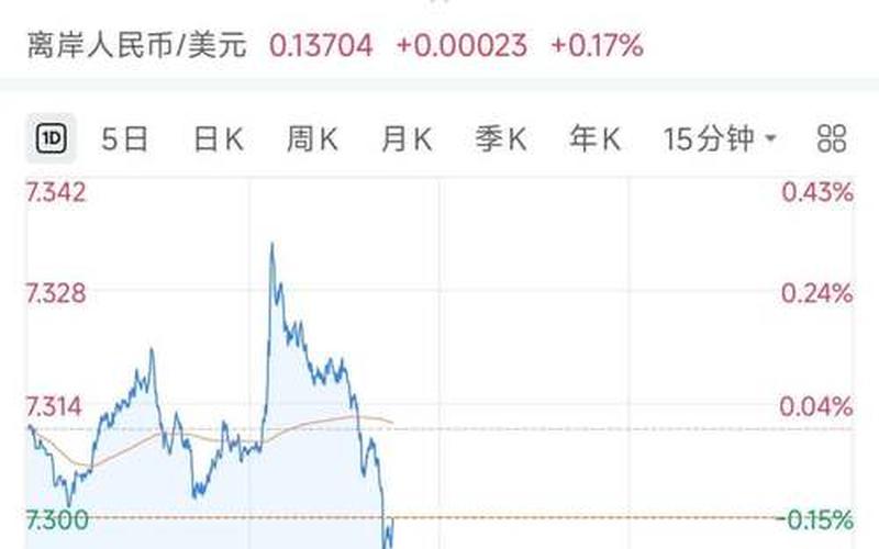 股票开盘时间跟收盘时间-第1张图片-金银屋
