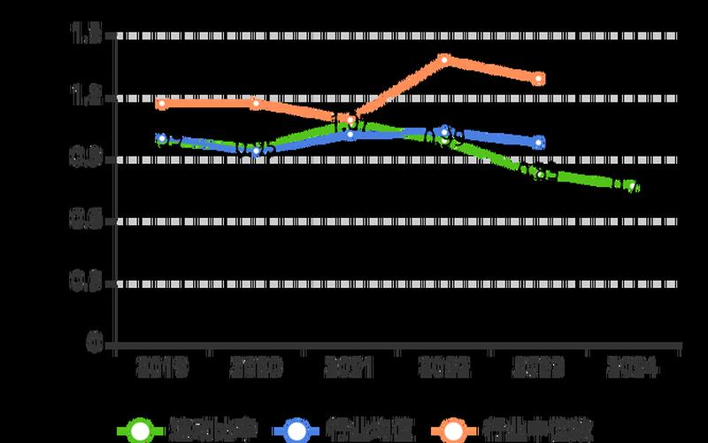 彩虹股份股票配资行情-第1张图片-金银屋 彩虹股份股票配资行情-第1张图片-金银屋