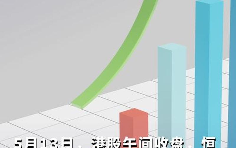 恒生指数爆仓条件（恒生指数跌和涨代表什么）-第1张图片-金银屋