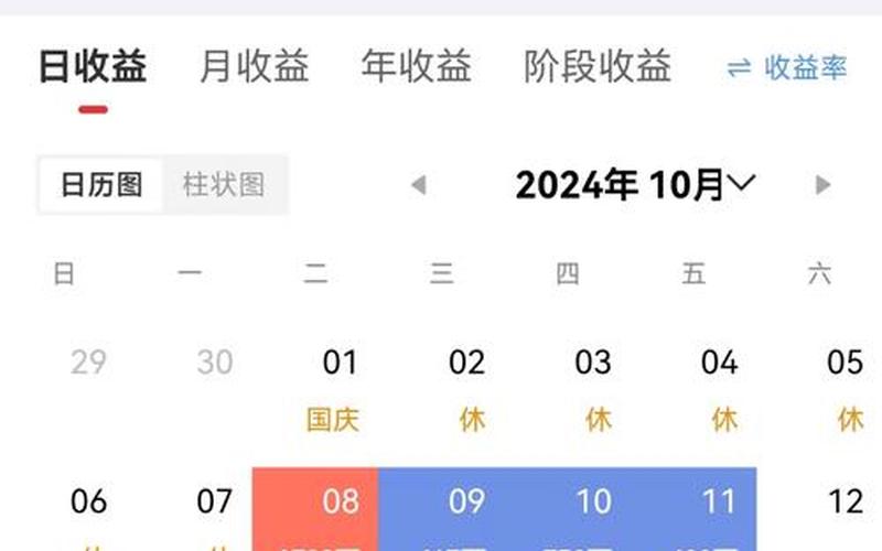 立立电子的股票配资行情-第1张图片-金银屋