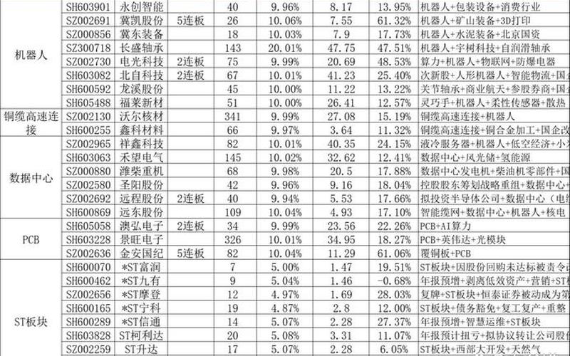 奥尼电子最近股票配资行情-第1张图片-金银屋
