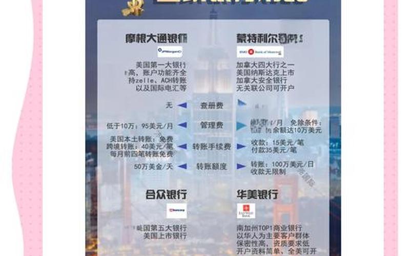 美股券商开户比较-第1张图片-树涛168配资网_配资炒股平台及公司_股票配资门户网