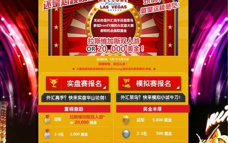 股票配资模拟交易大赛（股票配资模拟交易大赛引语）-第1张图片-金银屋