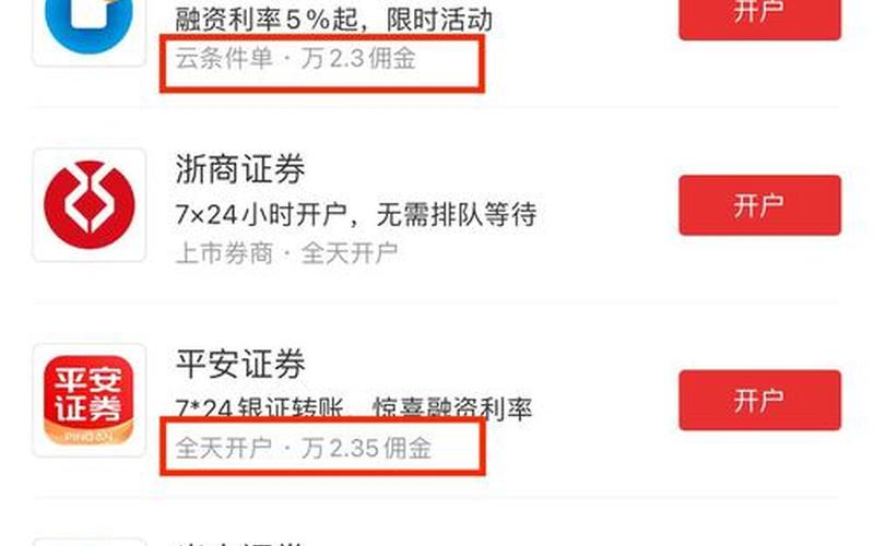 证券开户与实盘配资开户不同-第1张图片-树涛168配资网_配资炒股平台及公司_股票配资门户网