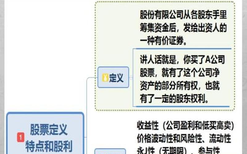 抄股票基本知识-第1张图片-金银屋