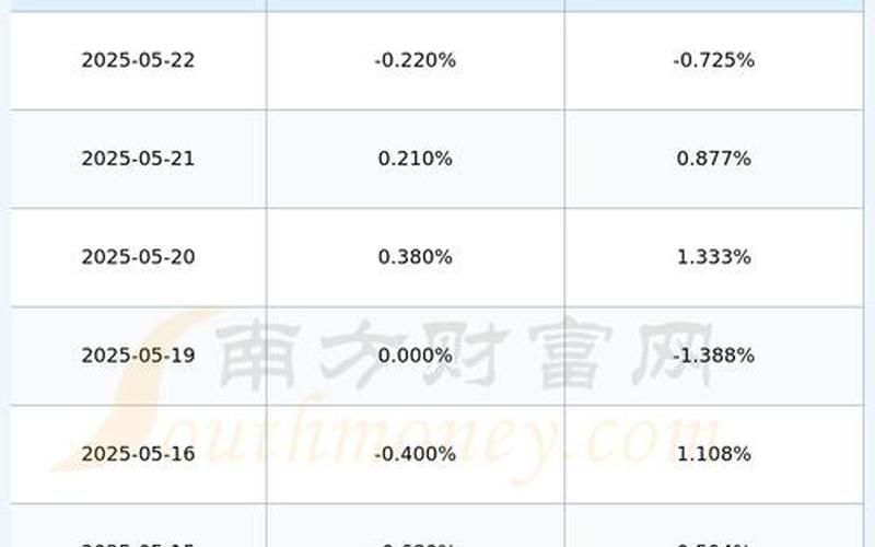 辰欣药业股票分红-第1张图片-金银屋