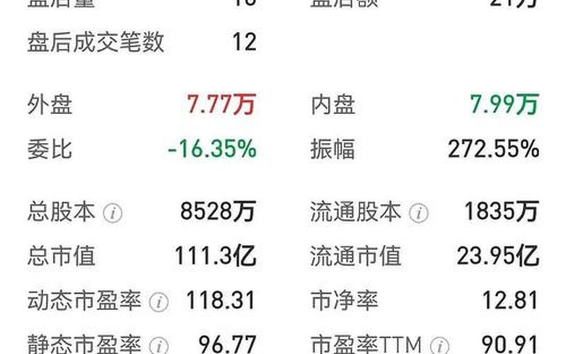 新股申购一览表9月-第1张图片-金银屋