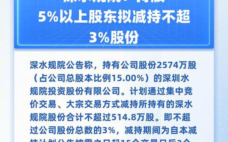 配资炒股行情深水规院- 解析配资炒股行情的难题-第1张图片-金银屋