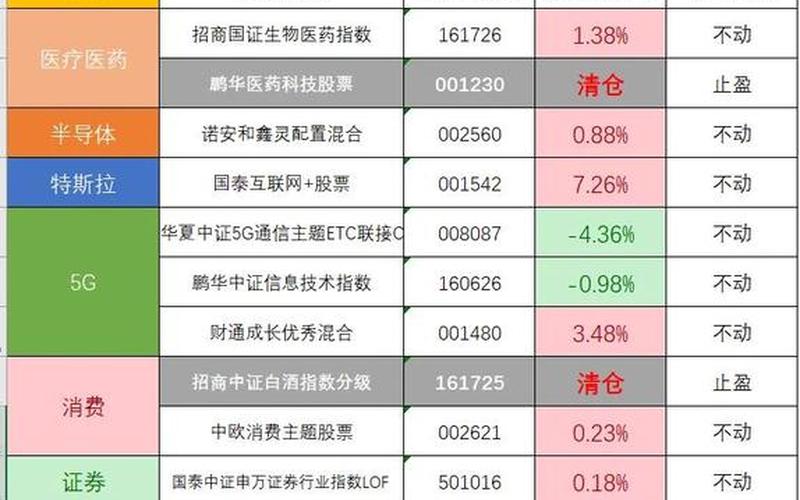 冬天的股票配资行情对比-第1张图片-金银屋