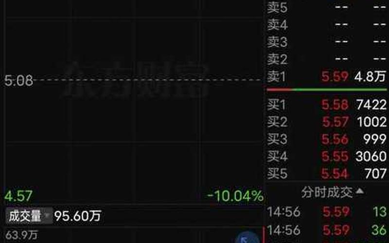 嘉麟杰的股票配资行情-第1张图片-金银屋 嘉麟杰的股票配资行情-第1张图片-金银屋