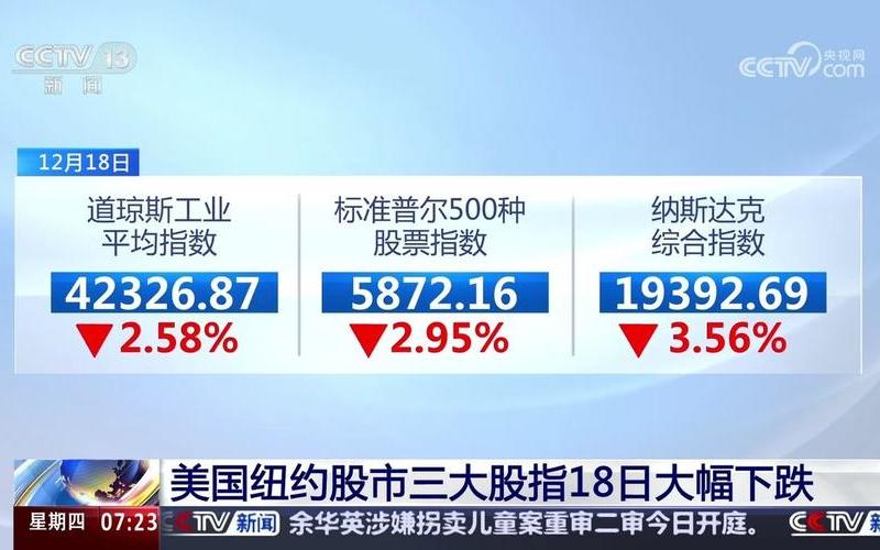 美国最大配资炒股行情-第1张图片-金银屋