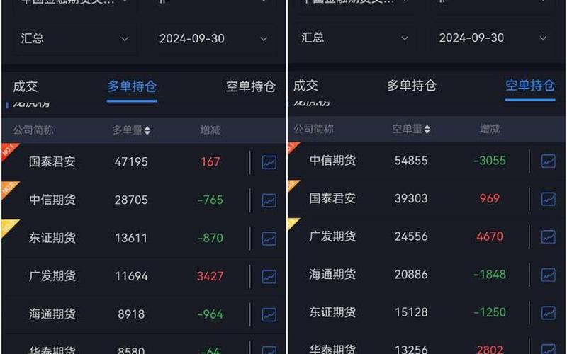 网上开通配资炒股配资交易-第1张图片-金银屋