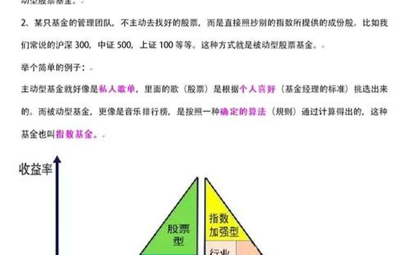 成长型基金和收入型基金的区别-第1张图片-金银屋 成长型基金和收入型基金的区别-第1张图片-金银屋
