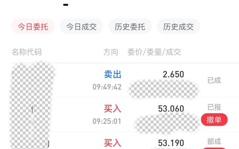 超短线当天买第二天卖-第1张图片-金银屋 超短线当天买第二天卖-第1张图片-金银屋