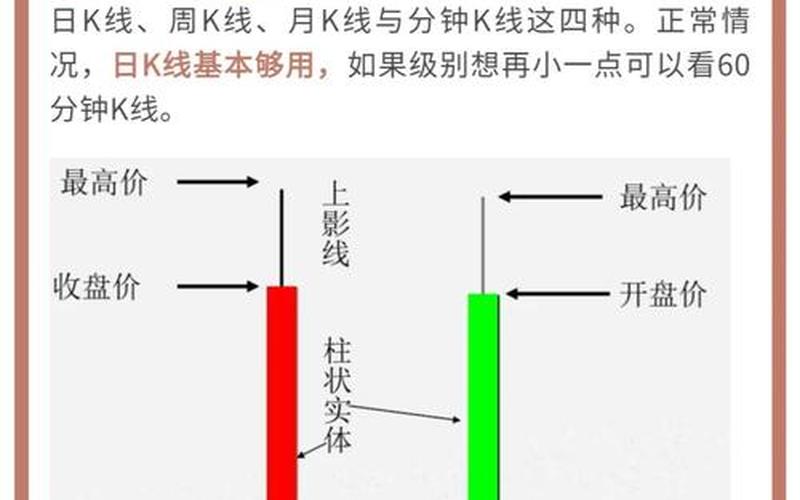 关于股市入门知识 新手炒股配资入门-第1张图片-金银屋 关于股市入门知识 新手炒股配资入门-第1张图片-金银屋