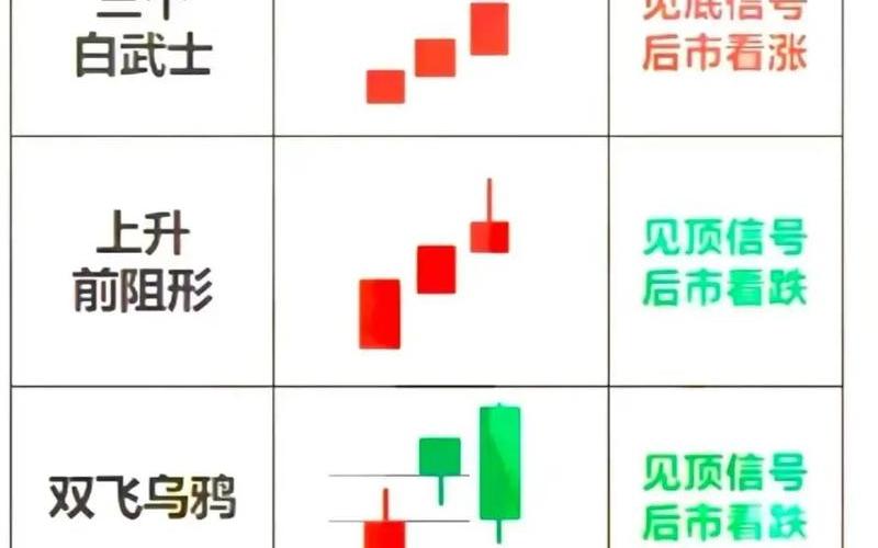 股票短线高手讲解买点 股票短线高手讲解买点还是卖点-第1张图片-金银屋 股票短线高手讲解买点 股票短线高手讲解买点还是卖点-第1张图片-金银屋