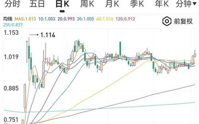 恒生指数自选的好处（恒生指数如何操作）-第1张图片-金银屋