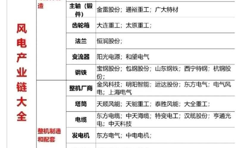 水利概念龙头股一览表-第1张图片-金银屋