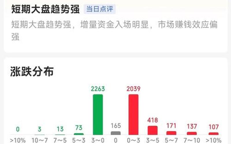 一直封板的股票配资怎么买入-第1张图片-金银屋