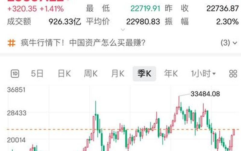 恒生指数创立时的基数点为（恒生指数来源）-第1张图片-金银屋