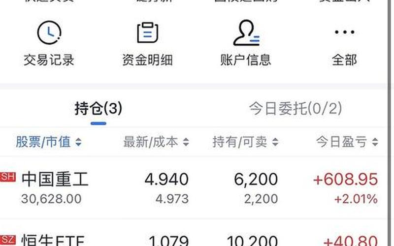 收益为负数股票-第1张图片-金银屋