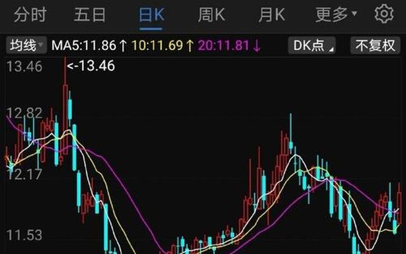 推荐股票每天一只-第1张图片-金银屋 推荐股票每天一只-第1张图片-金银屋