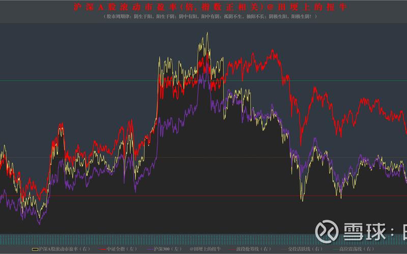 沪深港通十大成交股-第1张图片-金银屋