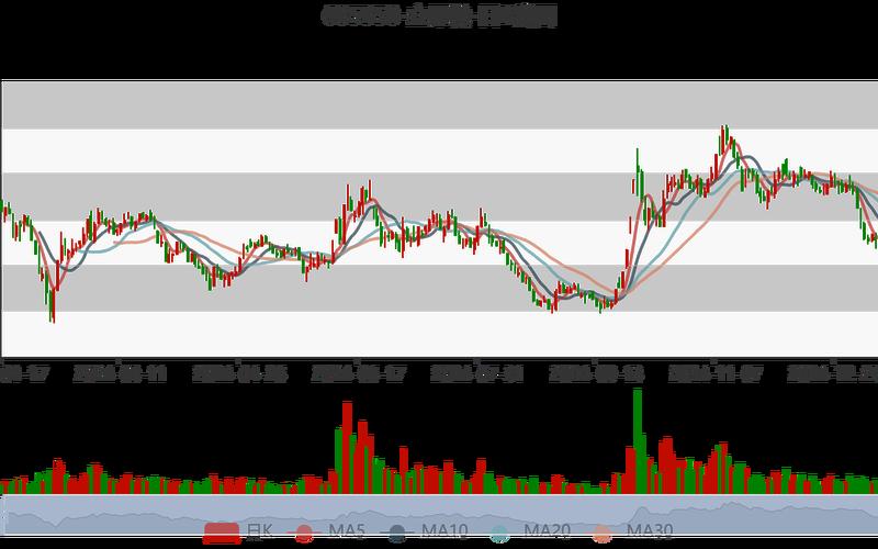 立昂威股票配资行情-第1张图片-金银屋 立昂威股票配资行情-第1张图片-金银屋