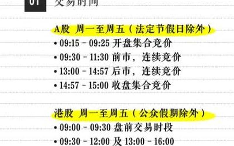 A股收盘竞价交易规则-第1张图片-树涛168配资网_配资炒股平台及公司_股票配资门户网