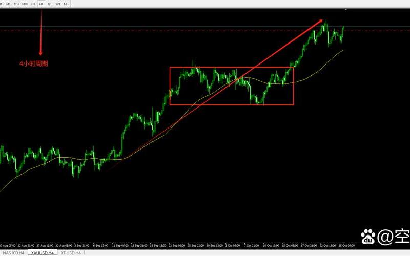 纽昂斯通讯的炒股配资行情-第1张图片-金银屋