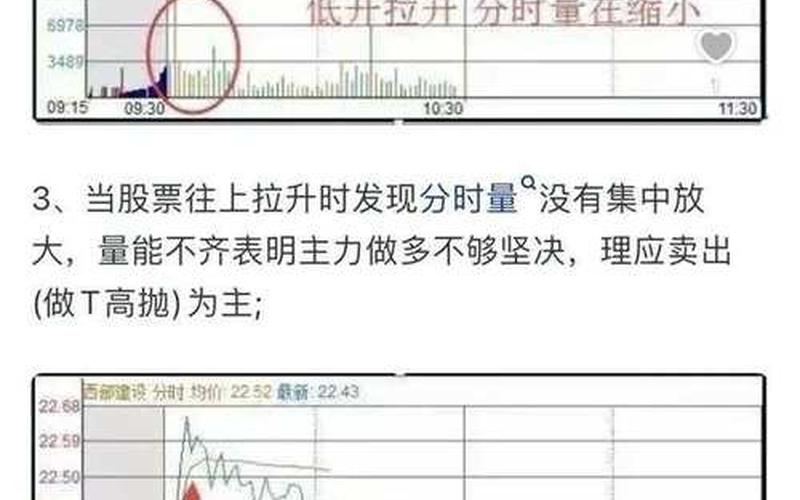 股票做正T和反T的区别-第1张图片-金银屋