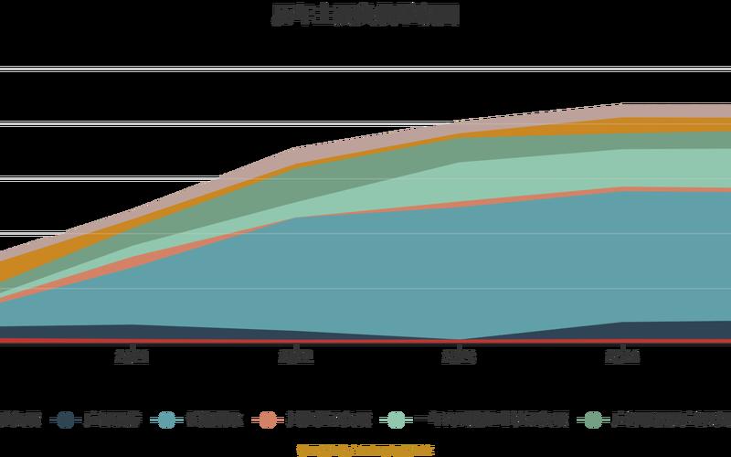皖能电力股市行情-第1张图片-金银屋 皖能电力股市行情-第1张图片-金银屋