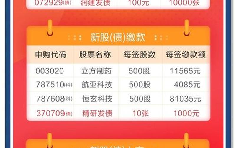 企业债如何购买-第1张图片-金银屋