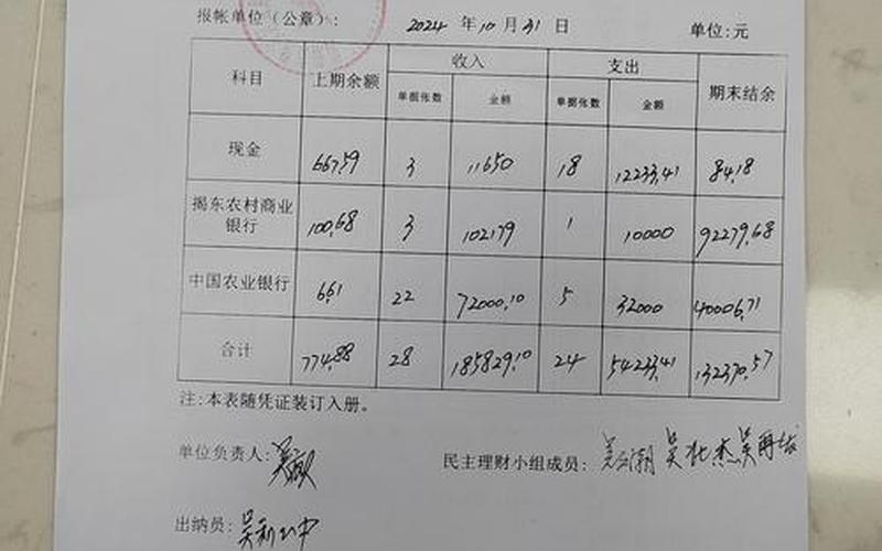 排名前十的债券型基金（每日开放式基金净值查询表新版）-第1张图片-金银屋