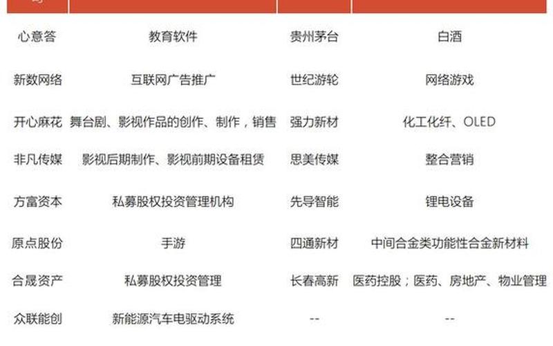 A股与新三板区别-第1张图片-树涛168配资网_配资炒股平台及公司_股票配资门户网