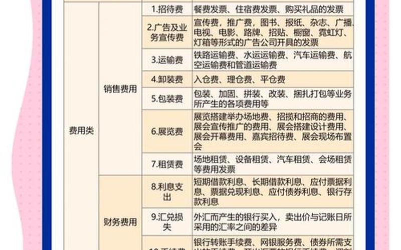 企业所得税投资收益-第1张图片-树涛168配资网_配资炒股平台及公司_股票配资门户网