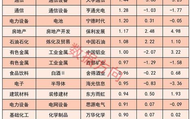 目前股票最好的一只股-第1张图片-金银屋 目前股票最好的一只股-第1张图片-金银屋