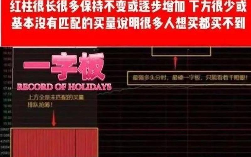 股票配资开盘前竞价怎么看-第1张图片-金银屋