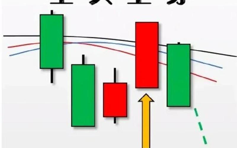 值得学习的股票交易策略两大心法-第1张图片-金银屋