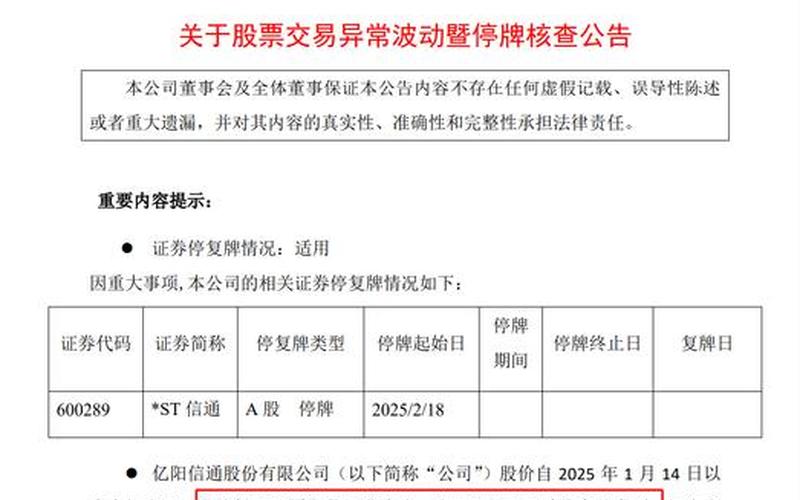 股票临时停牌表述错误-第1张图片-金银屋
