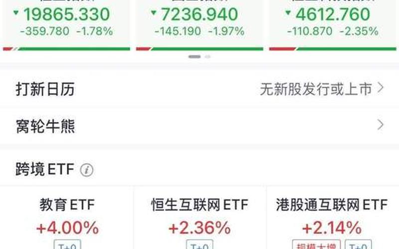 超级星期二对炒股配资行情-第1张图片-金银屋