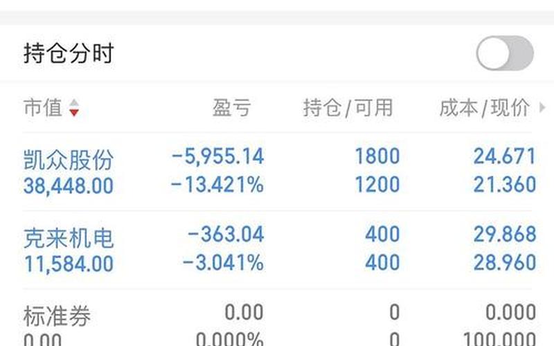 加杠杆的实盘配资平台-第1张图片-树涛168配资网_配资炒股平台及公司_股票配资门户网