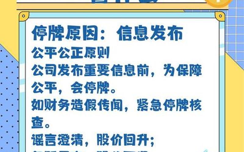 创业板股价异常波动停牌规则-第1张图片-树涛168配资网_配资炒股平台及公司_股票配资门户网